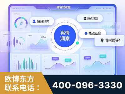 六安-品牌舆情分析