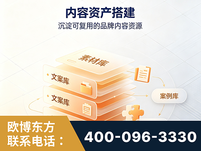 六安-内容资产搭建