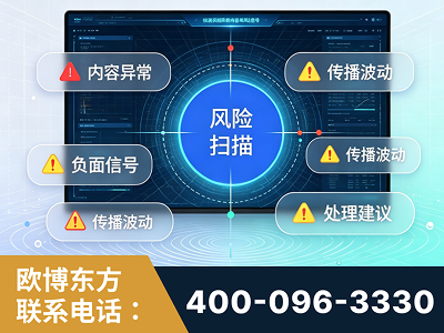 六安-场景问题监测