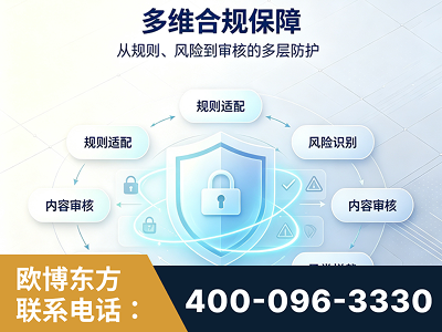 六安-多维合规保障