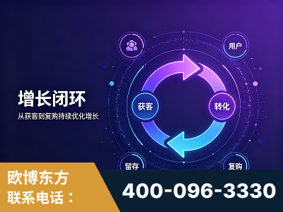 六安-服务有保障，一企一案深度诊断