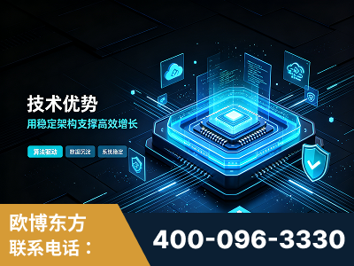 六安-技术优势：全网语义优化先驱者，自研多个系统确保技术先进性