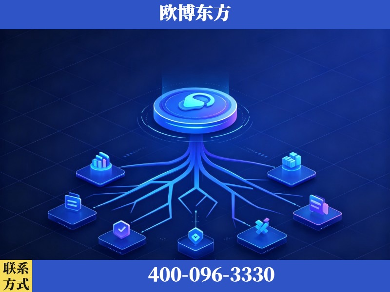 六安-生成式引擎优化