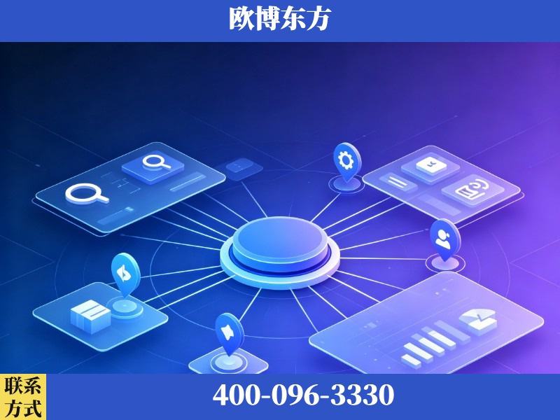 六安-品牌优化